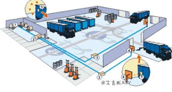 76个企业项目获评2018年市级数字化车间及智能工厂